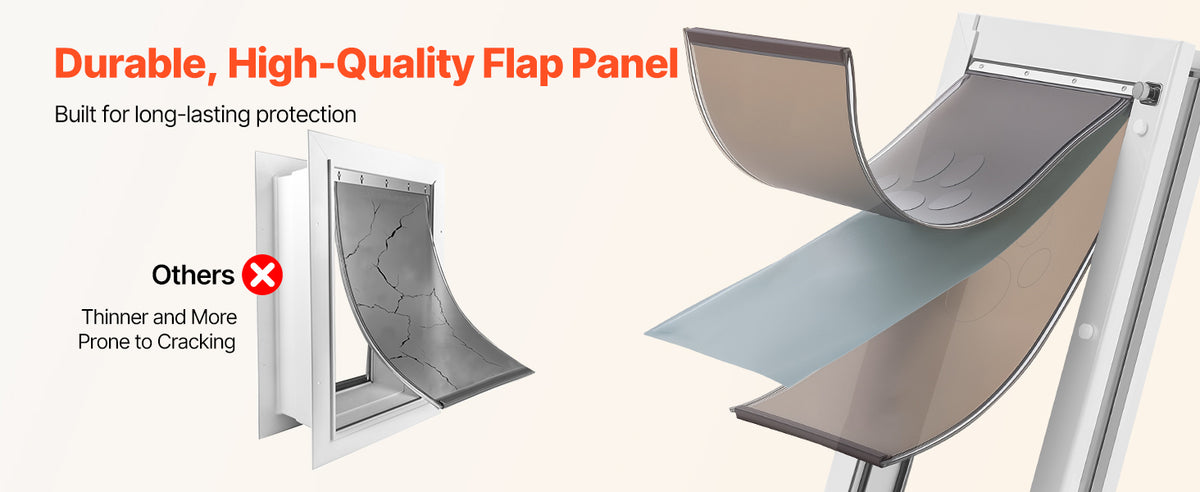 SucceBuy Pet Door 2/3 Magnetic Flaps and Metal Frame Strong Weatherproof for Interior and Exterior Easy In/Out Access for Dogs