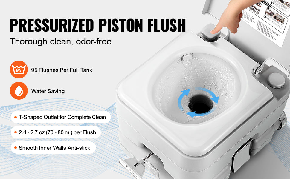 SucceBuy Portable Camping Toilet Push Button Pressurized Flush Commode