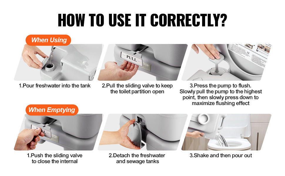 SucceBuy Portable Camping Toilet Push Button Pressurized Flush Commode