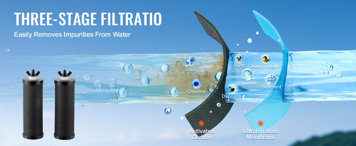 SucceBuy Gravity Fed Stainless Steel Water Filter System